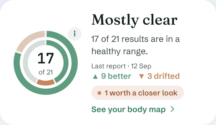 Ring card: 17 of 21, Mostly clear, last report 9 better and 3 drifted, 1 worth a closer look